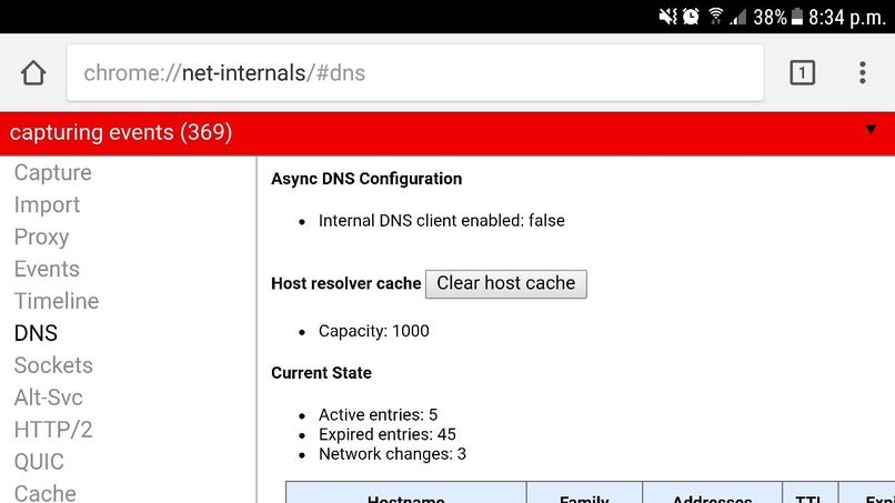 Ошибка dns google chrome