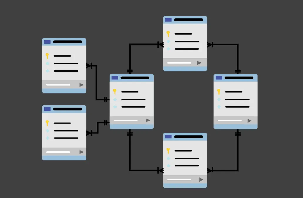 Quick guide on optimizing SQL Queries | Our Code World