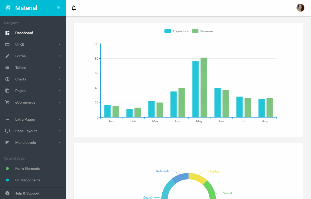 Проекты на js для портфолио