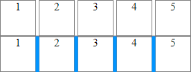 Inline block element space between