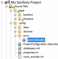 Symfony 1.4 custom error page