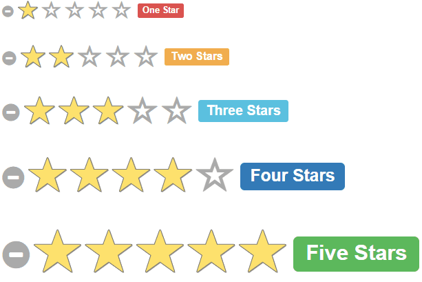 Top 7: Best JQuery & JavaScript Star Rating Plugins | Our Code World