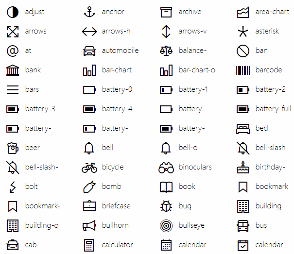 Bộ lựa chọn phông biểu tượng của chúng tôi được cập nhật để đáp ứng nhu cầu của các dự án mới nhất vào năm