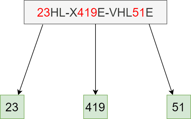 regular-expression-not-blank-strategyleqwer