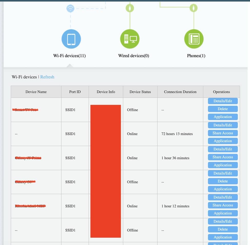 Network Scanning Tools